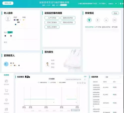 大數(shù)據(jù)引領(lǐng)居家養(yǎng)老服務(wù)革新 浙科軟件實(shí)力圈粉行業(yè)