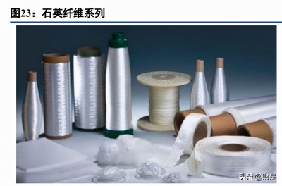 菲利華研究報告 高端石英產品龍頭，產品服務需求旺盛，高性能纖維及復合材料制造雙輪驅動